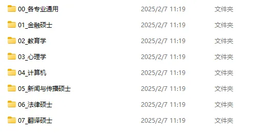 2025年考研复试全攻略资料(含多专业英语、专业课及流程)