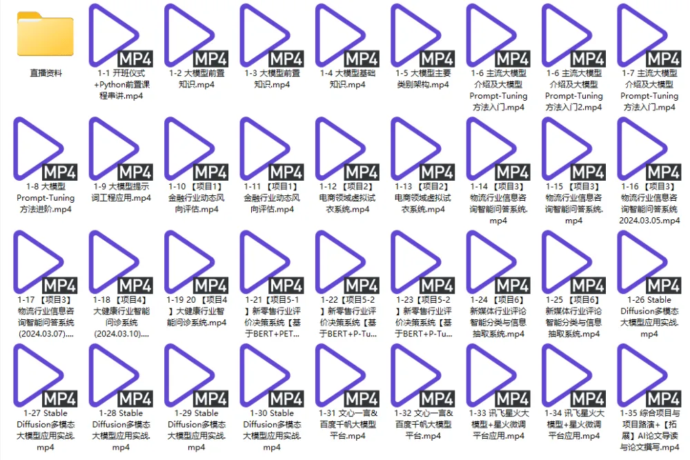 2024黑马博学谷AI大模型训练营1期