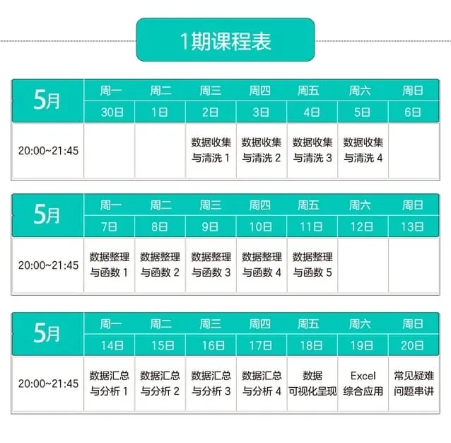 粉笔Office系统班:Word、PPT、Excel教程资源