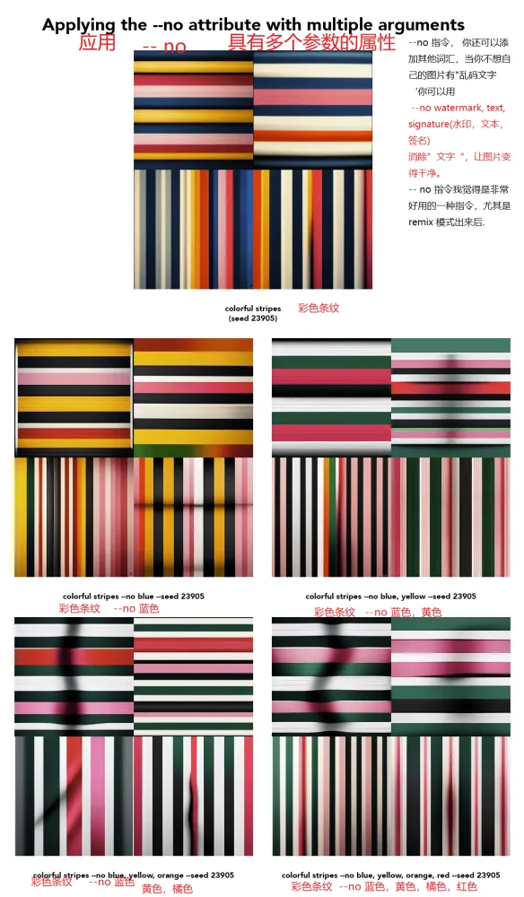 Midjourney 超 12000 绘画关键词与配图资源