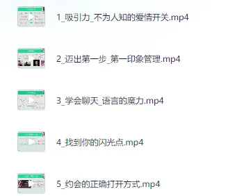 有道精品课《恋爱心理学》课程
