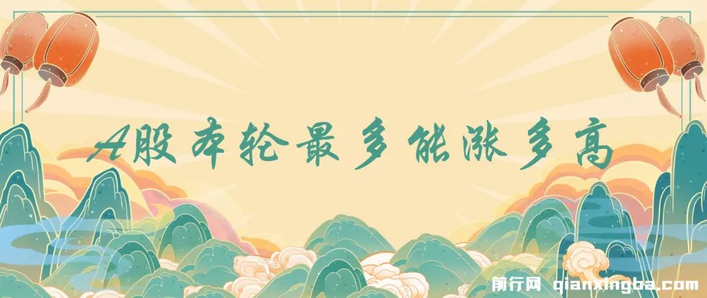 付费文章:A股本轮涨幅与最高点位的量化测算