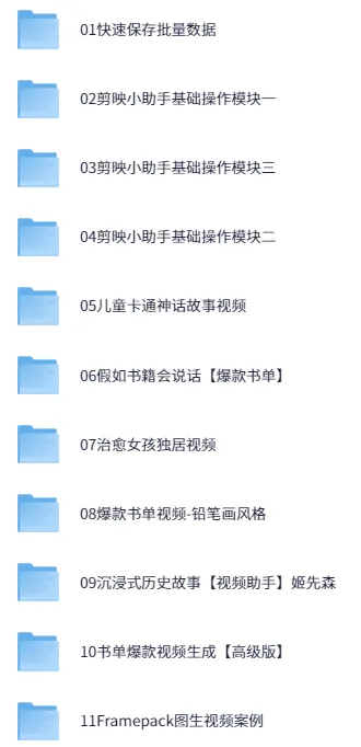 100+ COZE扣子工作流模板合集