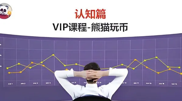 熊猫交易学社:黄金VIP系统课之认知篇