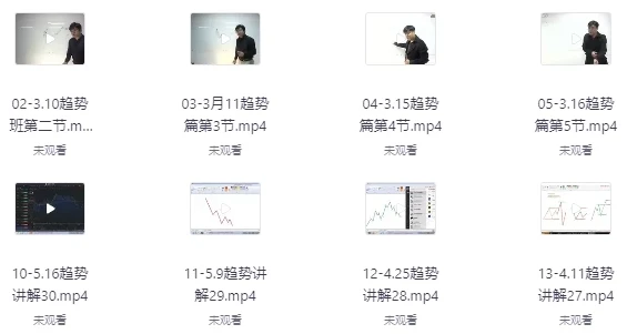 赵心纯趋势班课程讲解