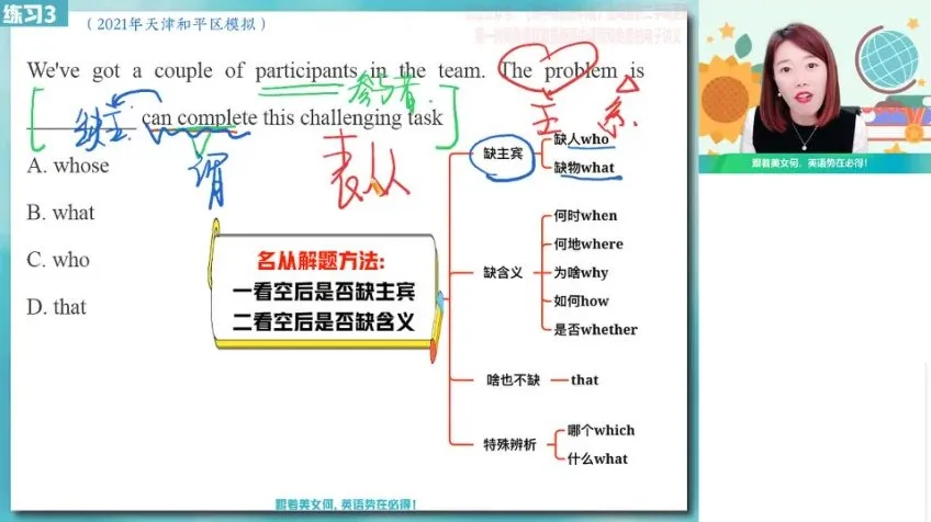 2024高二何红艳英语秋季班:语法阅读写作全突破