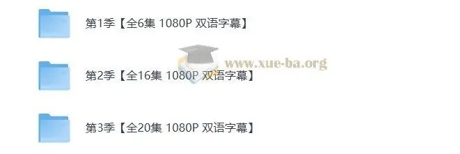 央视力荐《萌宠成长记》1 - 3季儿童纪录片合集