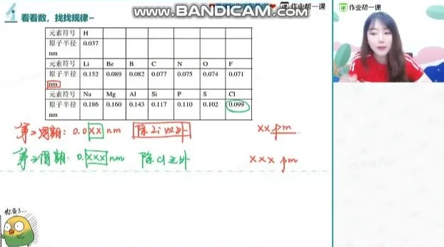 2024高三化学康冲：硫代硫酸钠与原子半径解题技巧课程