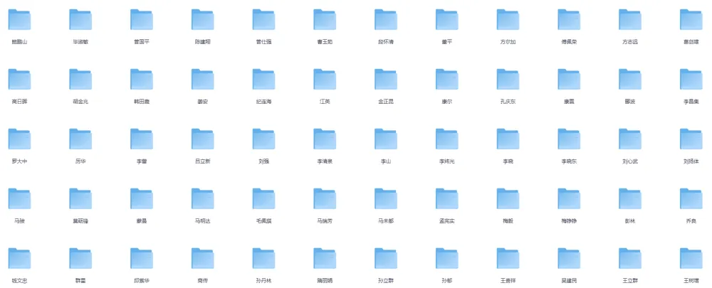《百家讲坛最全合集：按讲座人分类》