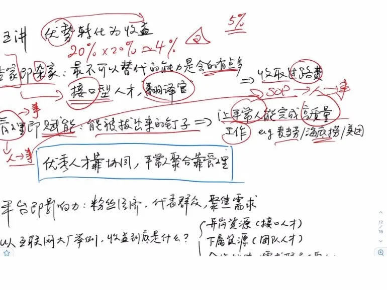 夏鹏职场规划12讲:优势挖掘与职业跃迁指南