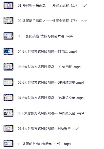 外贸小白蜕变行业销冠线上课程