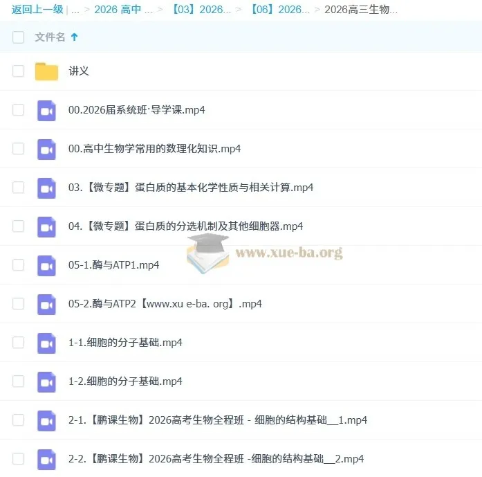 2026年张鹏高三生物高考一轮复习课程