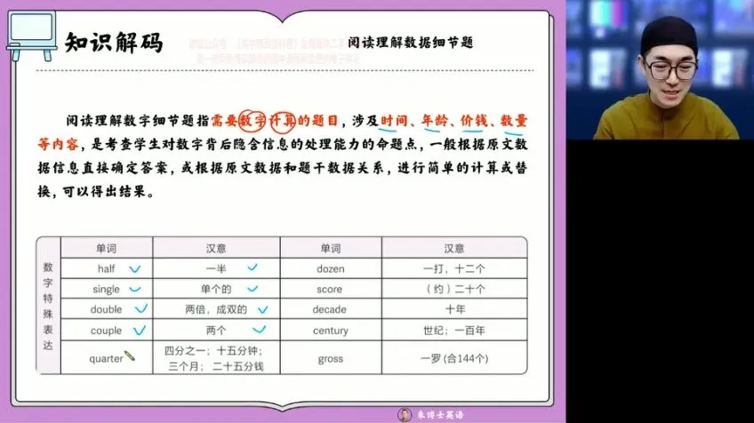 朱汗祺高一英语寒假特训班:非谓语/完形/阅读/写作精讲