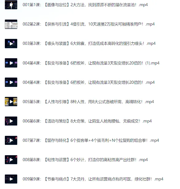 20节社群赚钱全攻略课程