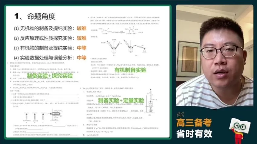 2024高考化学冲刺班：孔维钢题型技巧与护航卷