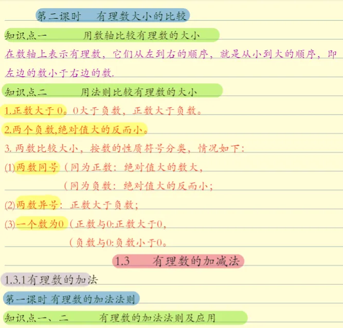 人教初中全年级数学知识点归纳总结彩色笔记