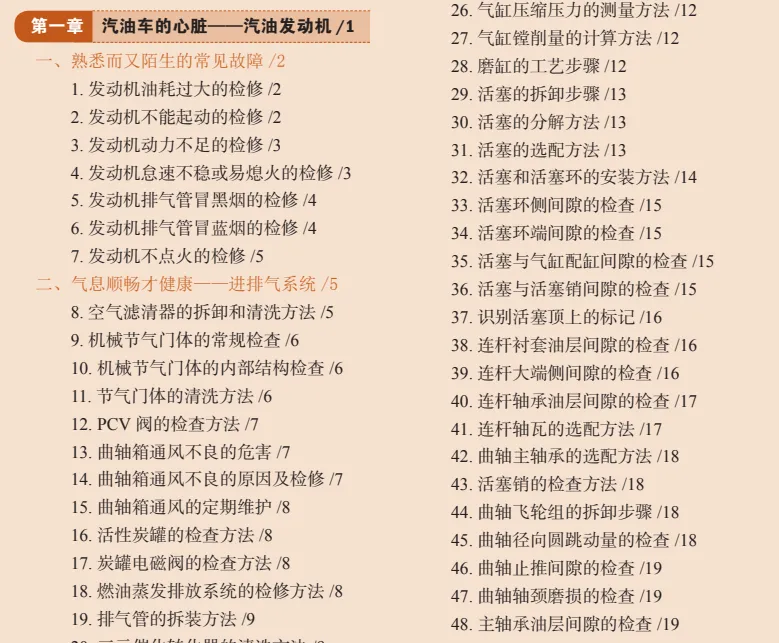 《一学就会的500项汽车维修技能》