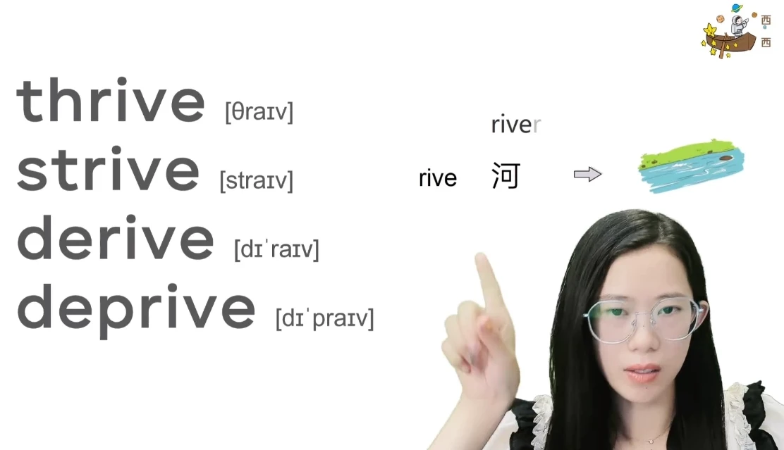 西西单词速记课堂资料合集：涵盖多类词汇与学习资源