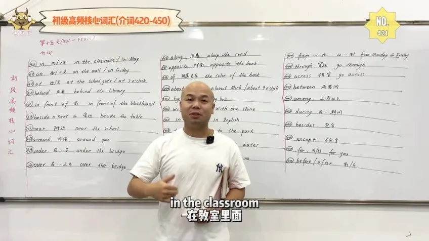 英语初级高频核心词汇15讲系统精讲