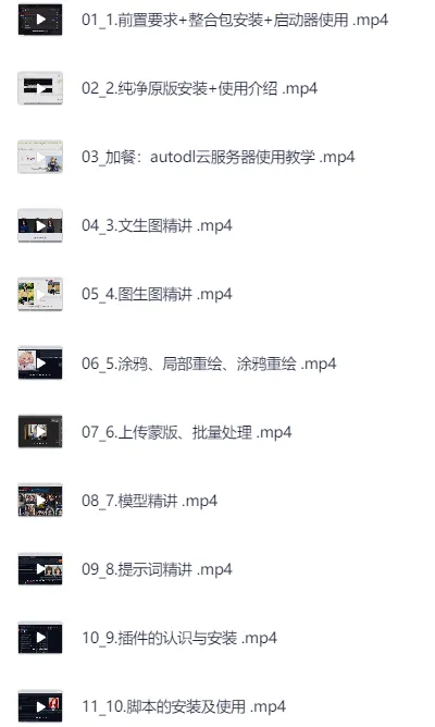 Stable Diffusion零基础入门课程