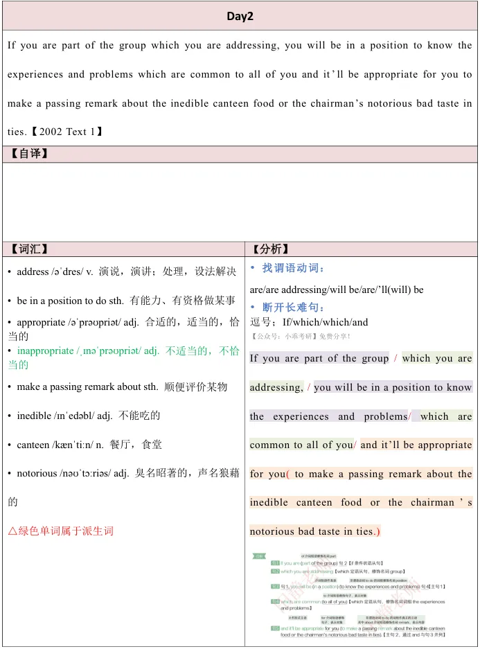 田静《每日一句》考研英语书课包