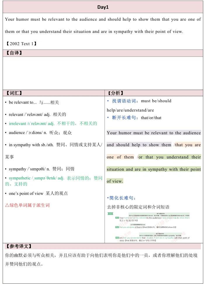 田静《每日一句》考研英语书课包