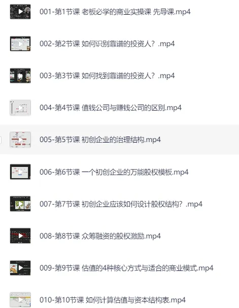 小白创业指南：老板商业必修课