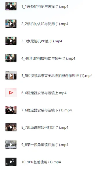 零基础学短视频剪辑与摄影思维逻辑