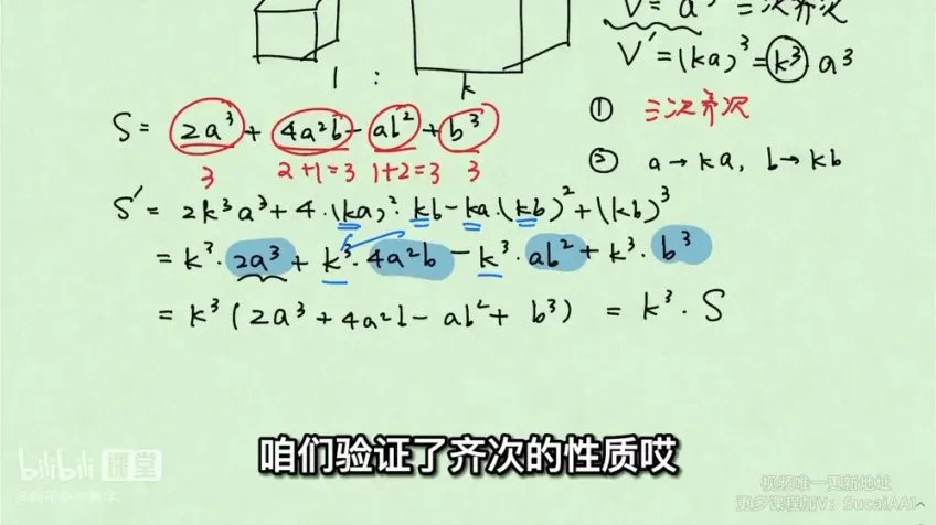 阿不高中数学计算技巧16讲：基础到实战攻略