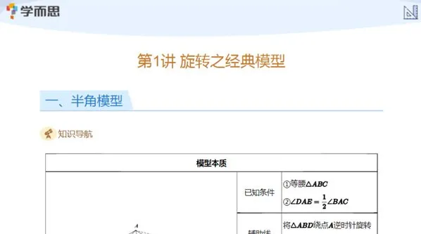 学而思初中数学四季勤思班讲义