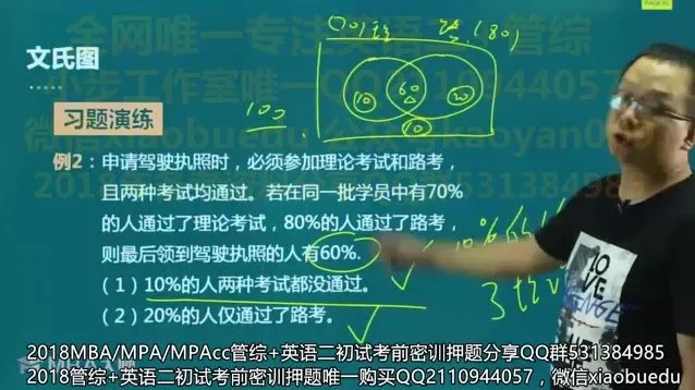 高三数学：石磊10秒解题法