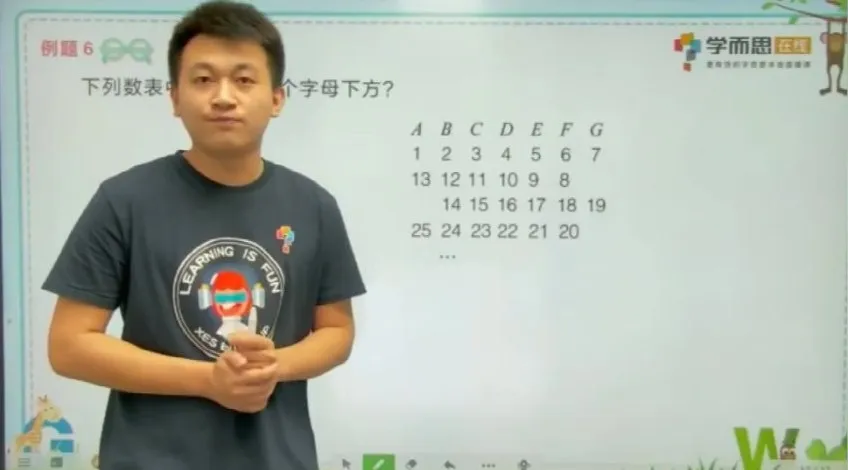 小学四年级数学思维培养课程：提升解题技巧与策略