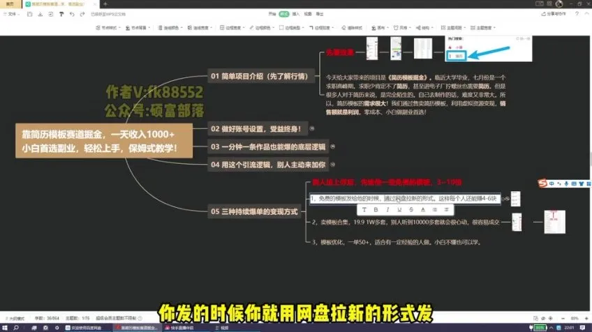 简历模板副业速成课程：开启日赚千元秘籍
