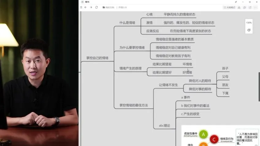 开悟2.0:成功者思维修炼与财富密码课程