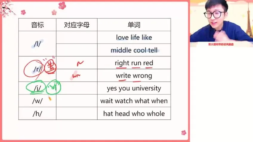 新高一英语尖端班：音标+语法+写作系统课