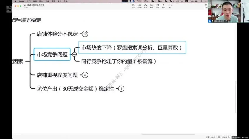 抖音电商运营实战：抖店从0到1全攻略