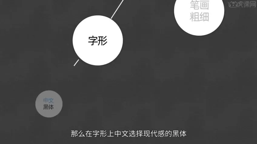 K先生趣味平面设计课程：从入门到精通