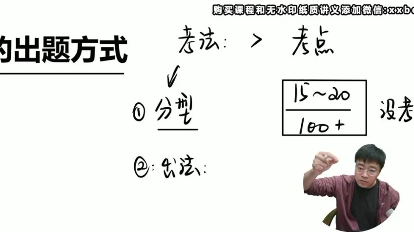 王羽物理二轮高分突破：题型精讲与数物结合