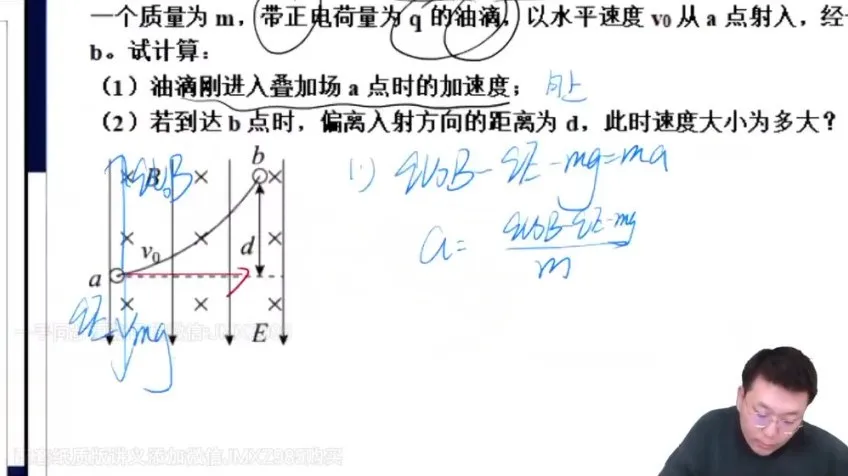 2024高二物理刘纹岩系统班：全维度突破物理考点