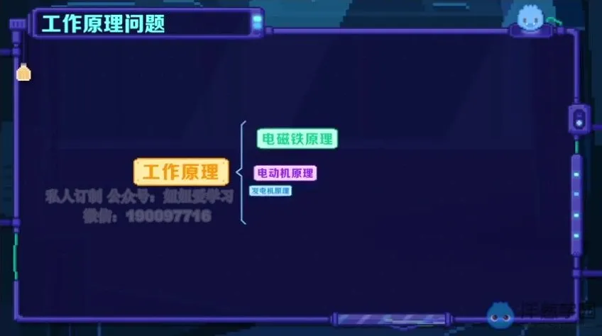 沪科版初中8 - 9年级物理全套同步课程