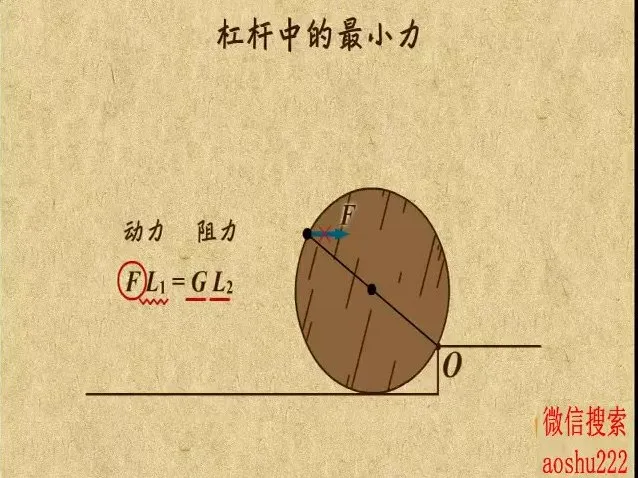 乐乐课堂中考物理冲刺课程