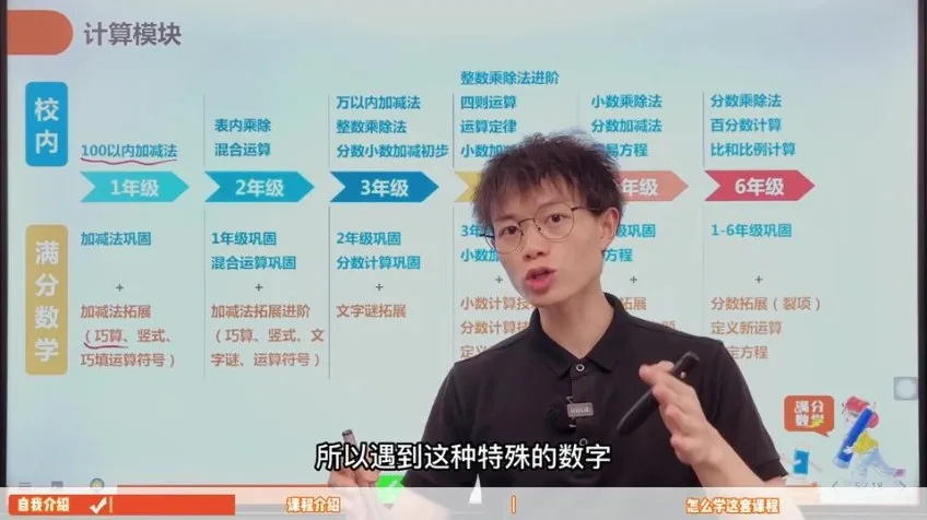 《小学数学思维提升L2:30讲速算巧算与逻辑训练》