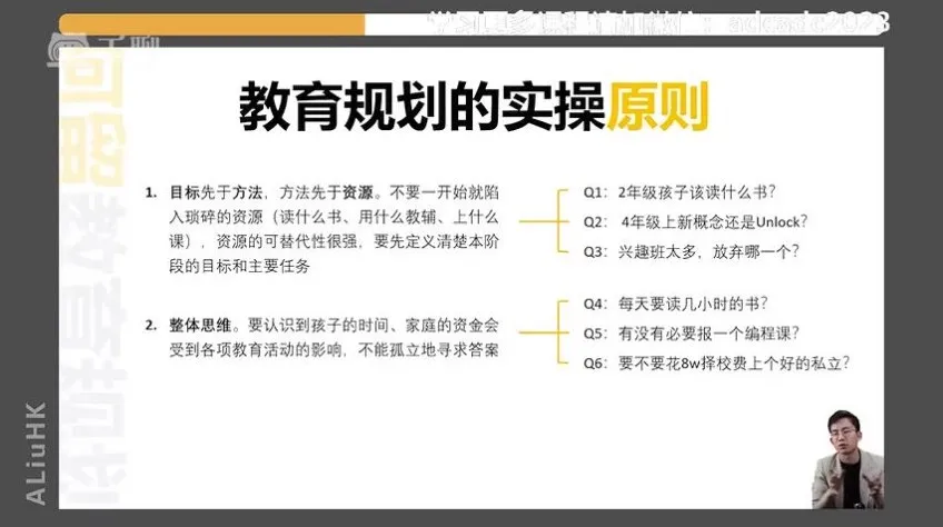 教育规划全攻略：语数英体美+升学路径精讲