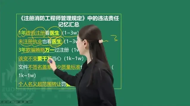 2024一级消防工程师综合能力全攻略：从基础到精讲