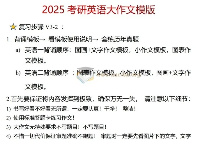 2025考研英语一、二大小作文万能模板资料