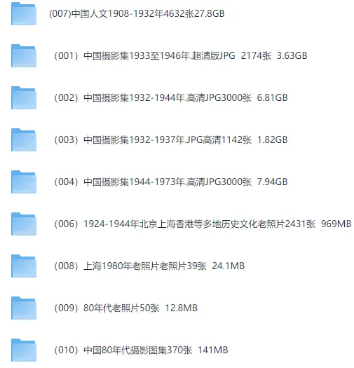 一万张历史老照片素材（分类整理，涵盖1908 - 1946年中国历史影像）
