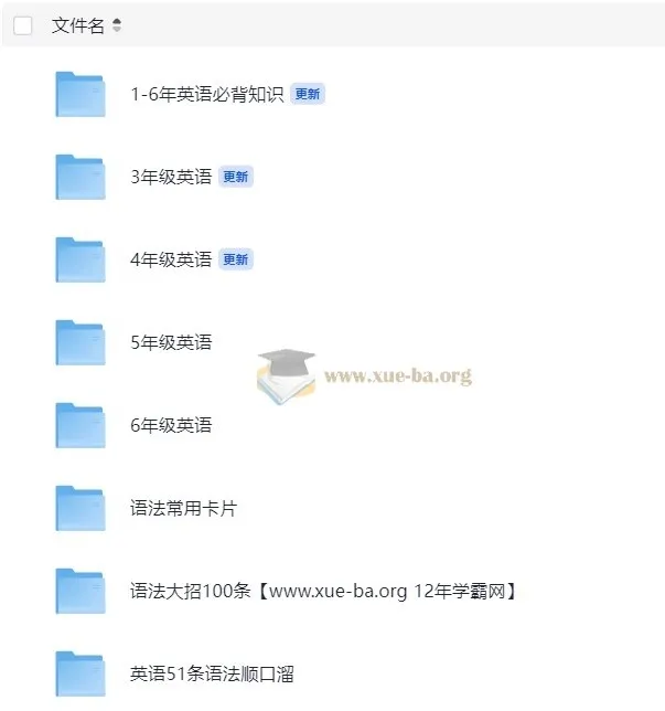 小学英语语法专题学习资料包