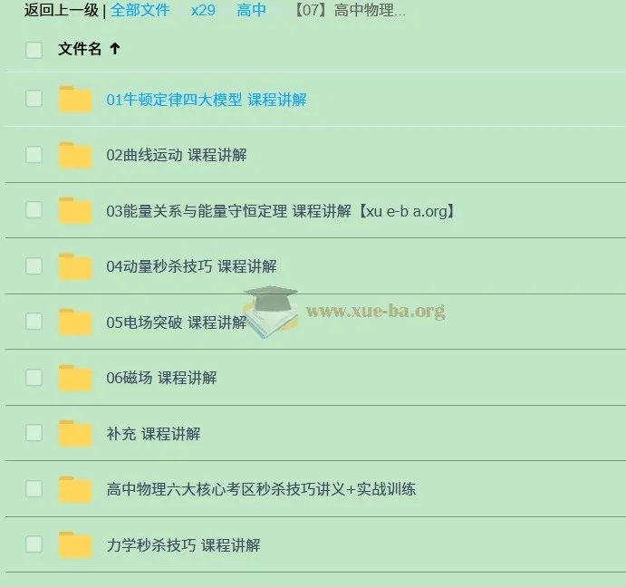 高中物理六大核心考区秒杀技巧：讲义、实战训练与课程讲解