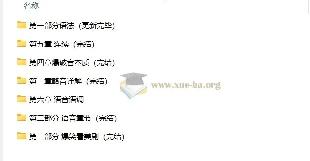 【willian韦礼安哥】英语初高阶语法+音标+语音精品课