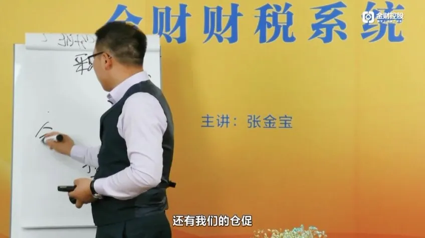 张金宝企业内控体系4讲：涵盖风险管控、舞弊防范与采购销售实战